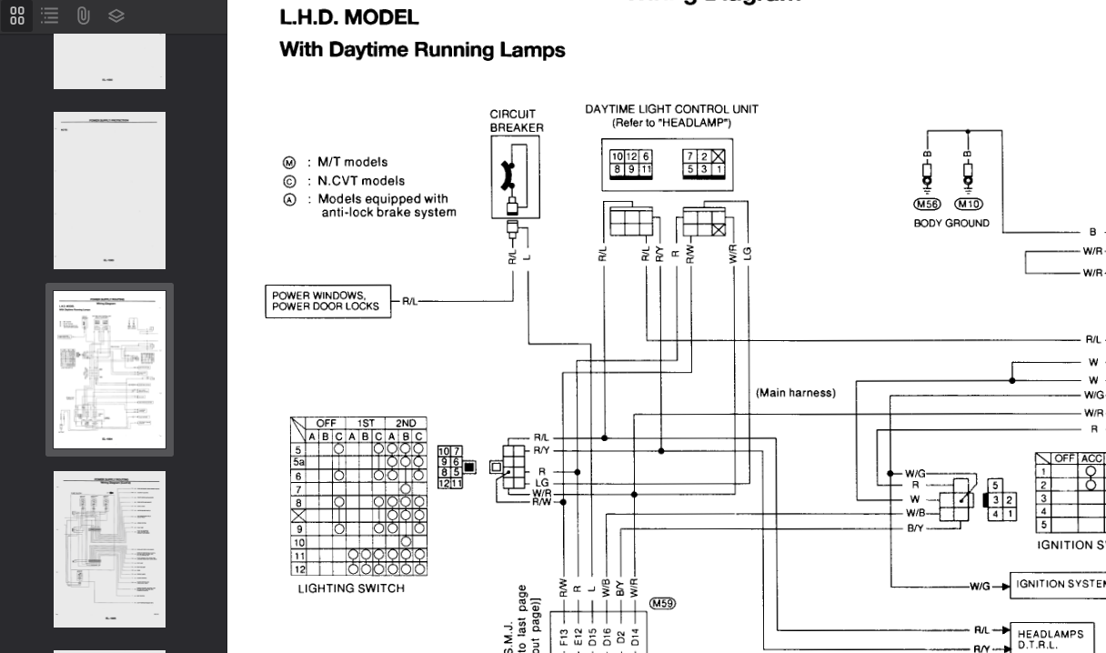 NISSAN MICRA K11 K11C 1993-2003 Official Workshop Repair Manual