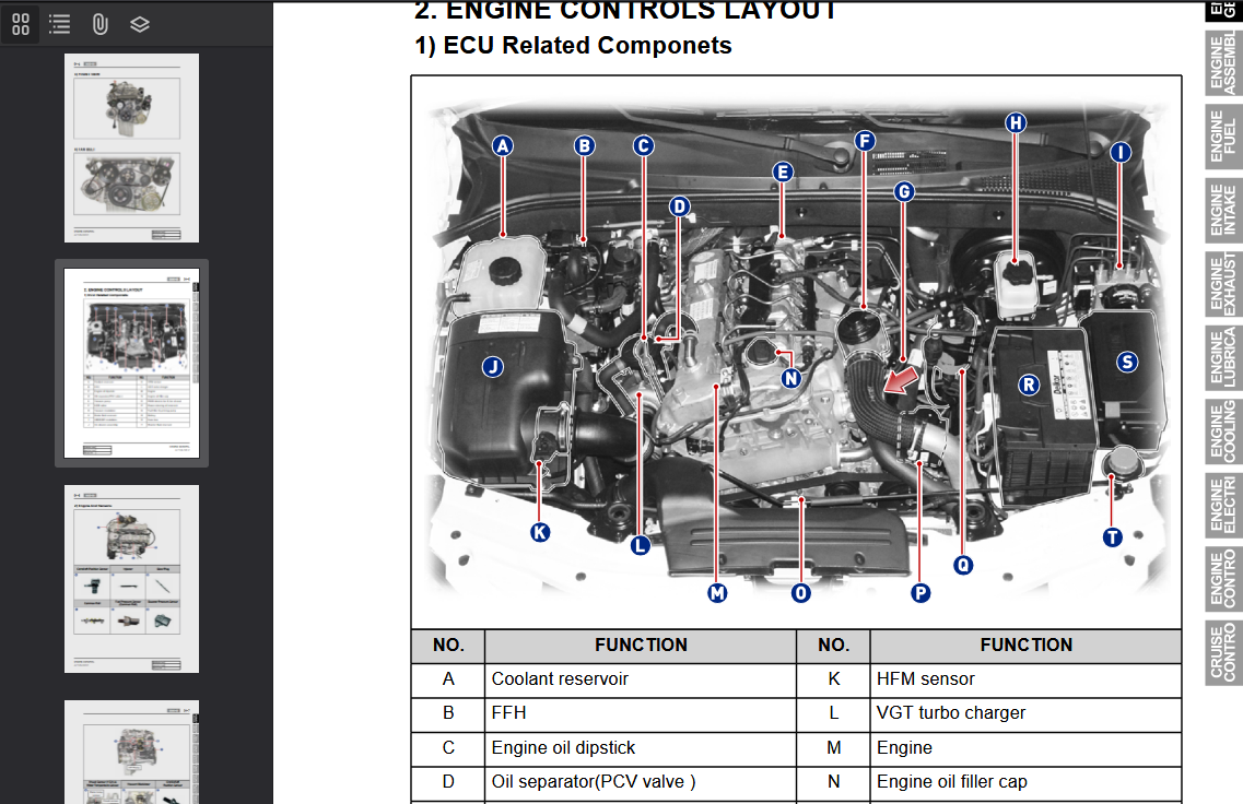 SSANGYONG Actyon C145 2008-2009 Official Workshop Repair Manual