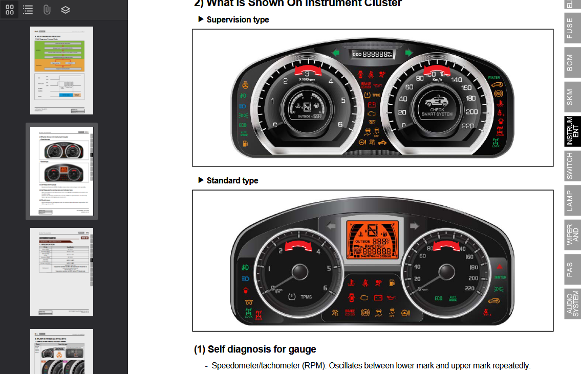 SSANGYONG Korando C210 2014 Official Workshop Repair Manual