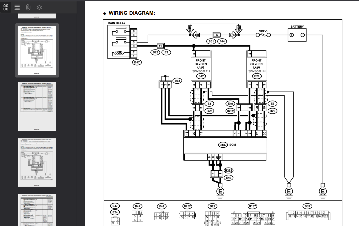 SUBARU Legacy Outback BE BH 2002-2003 Official Workshop Repair Manual