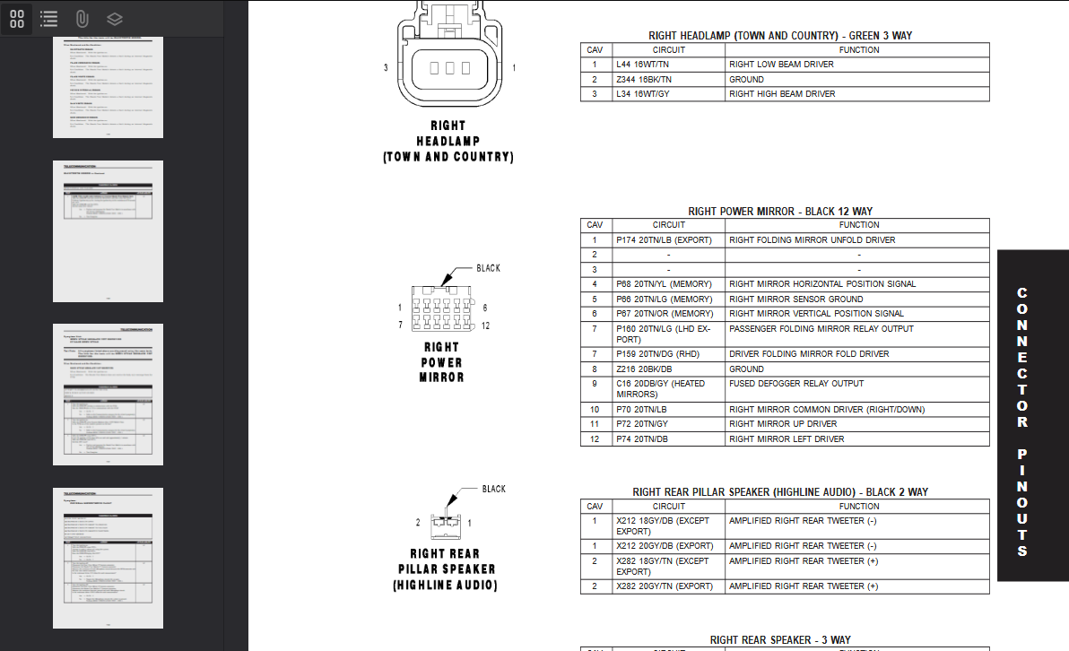 Dodge Caravan RS RG 2001-2007 Official Workshop Repair Manual