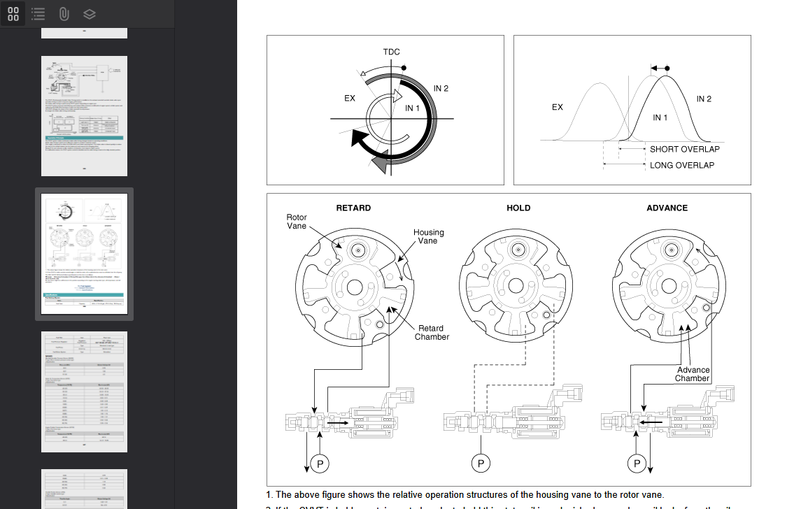 HYUNDAI i20 2008-2013 Official Workshop Repair Manual