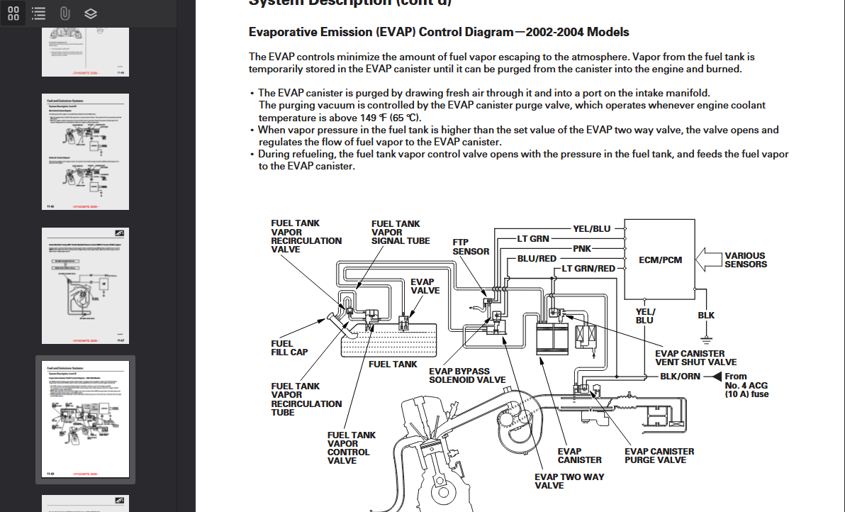 Acura RSX 2006 Official Workshop Repair Manual