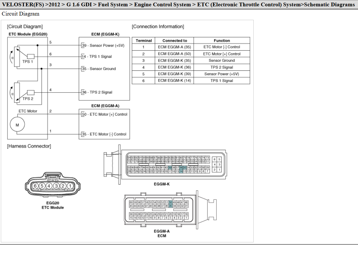 HYUNDAI Veloster 2012 Official Workshop Repair Manual