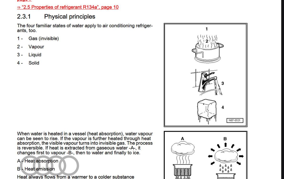 Audi A3 (8V) 2013-2020 Official Workshop Repair Manual