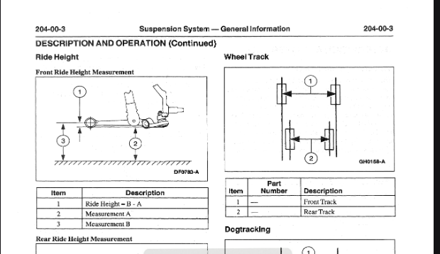 Ford Lincoln MK8 1998 Official Workshop Repair Manual