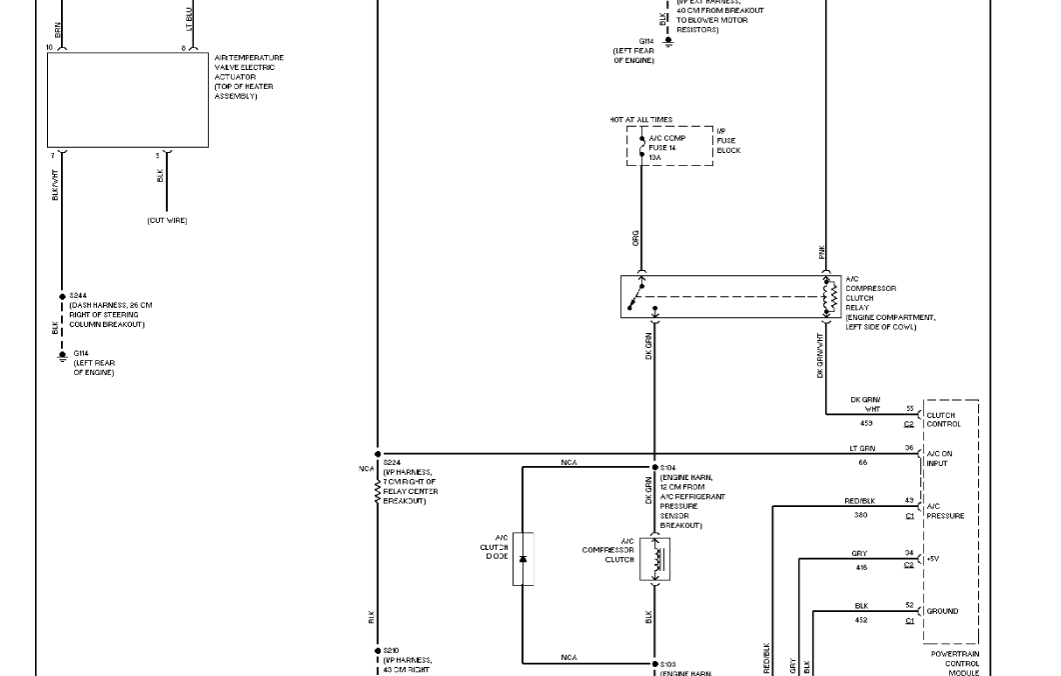 Chevrolet Blazer 1997 Official Workshop Repair Manual