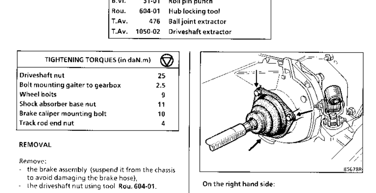 Renault Nevada R21 1986-1994 Official Workshop Repair Manual