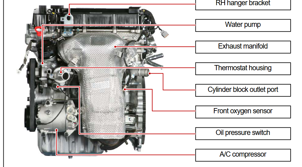 SSANGYONG Tivoli and XLV X103 2016-2017 Official Workshop Repair Manual