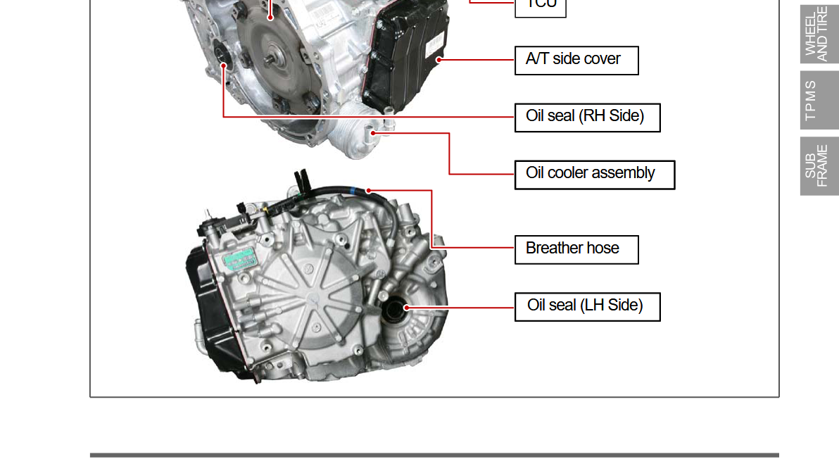 SSANGYONG Tivoli X100 2015 Official Workshop Repair Manual