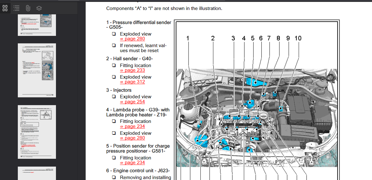Audi Q3 2011-2018 Official Workshop Repair Manual