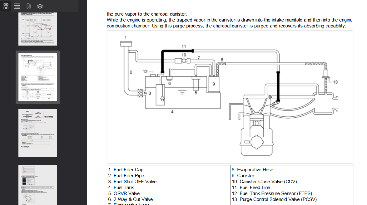 HYUNDAI ix35 Tucson 2.0G 2011 Official Workshop Repair Manual