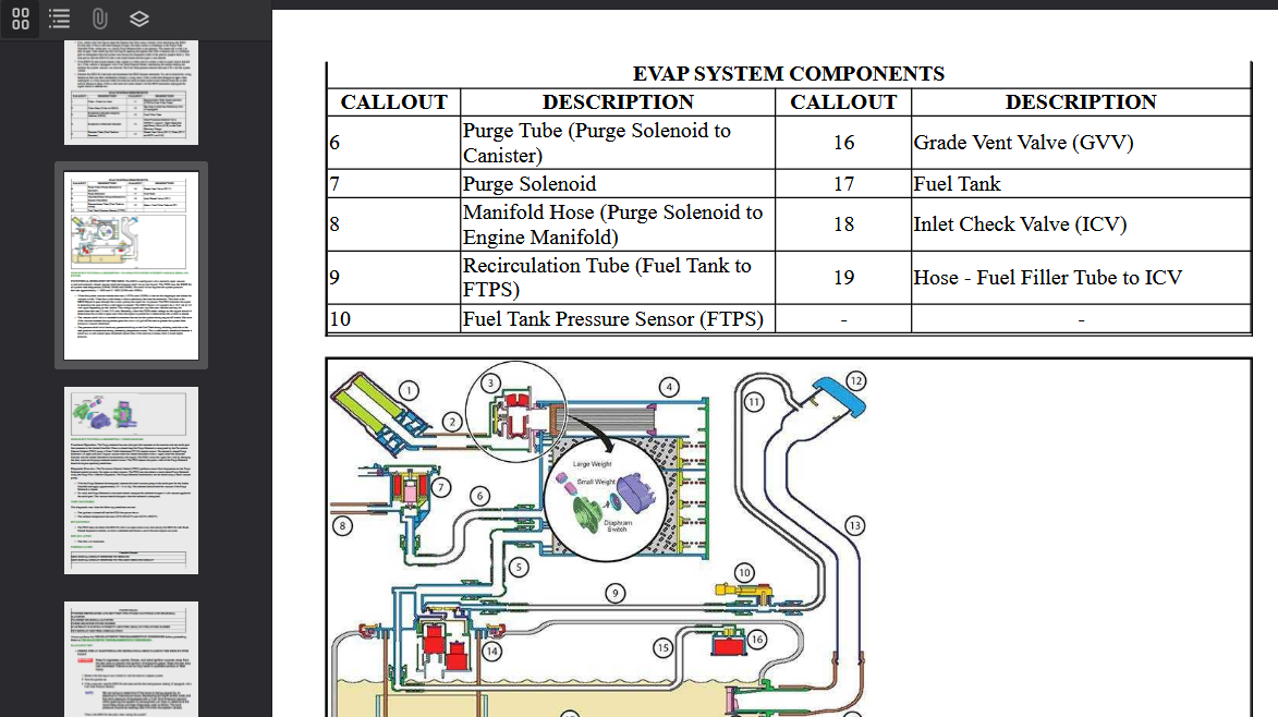 JEEP Gladiator JT 2021 Official Workshop Repair Manual