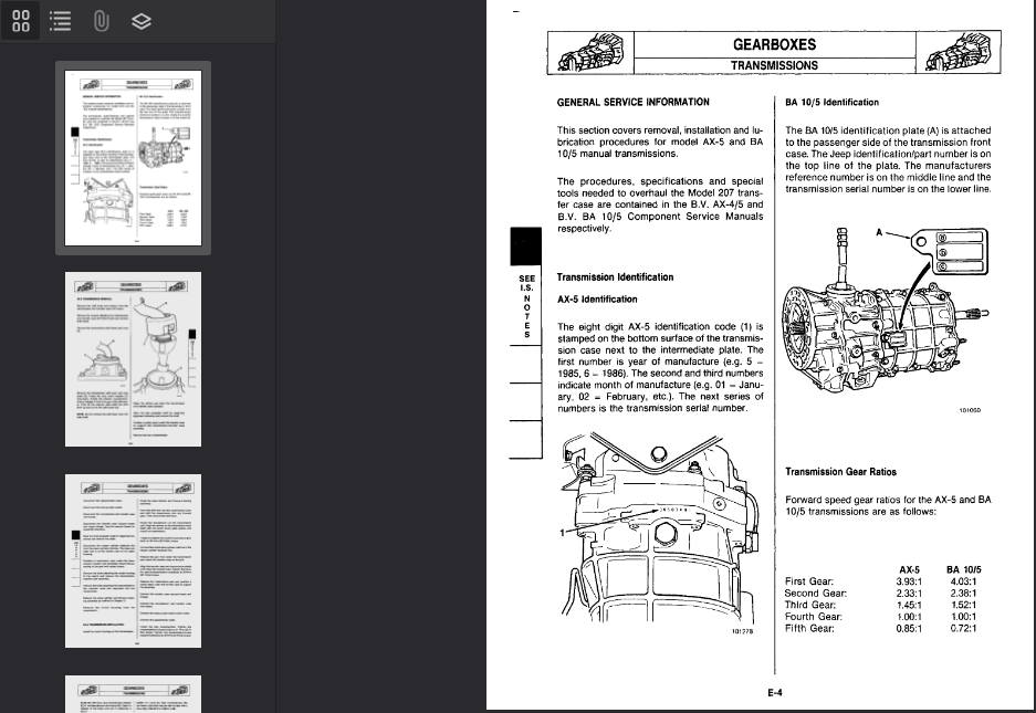 JEEP Wrangler YJ 1987 Official Workshop Repair Manual