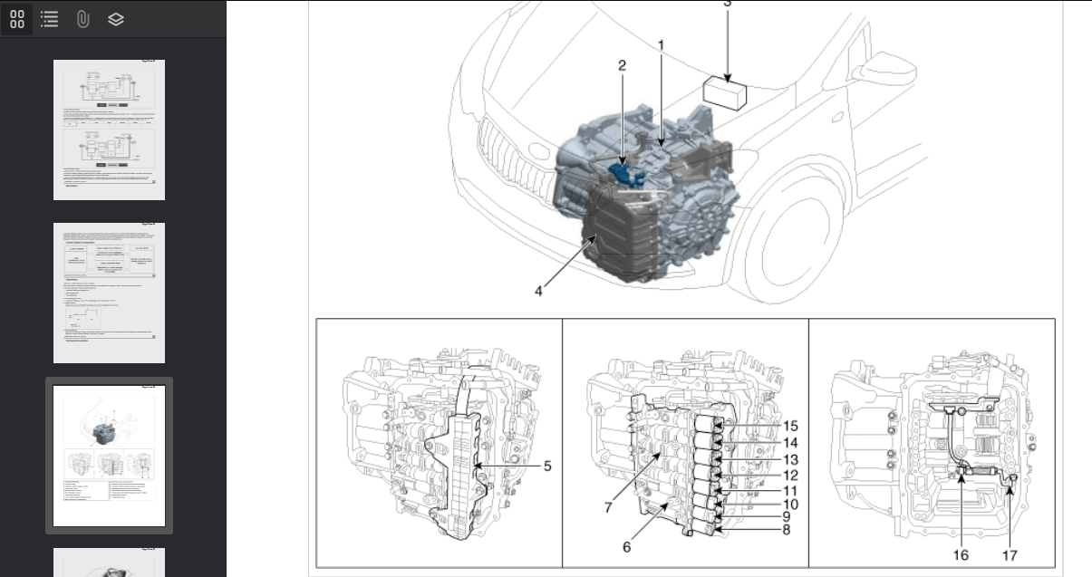 KIA Cerato Forte 2015 Official Workshop Repair Manual