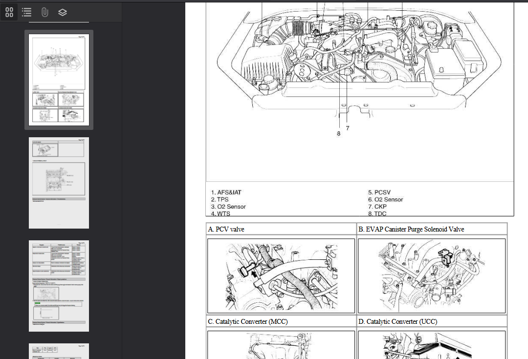 Kia Sorento BL 2003-2009 Official Workshop Repair Manual