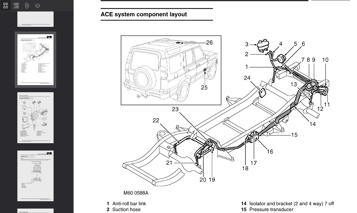 Land Rover Discovery 2 1998-2004 Official Workshop Repair Manual