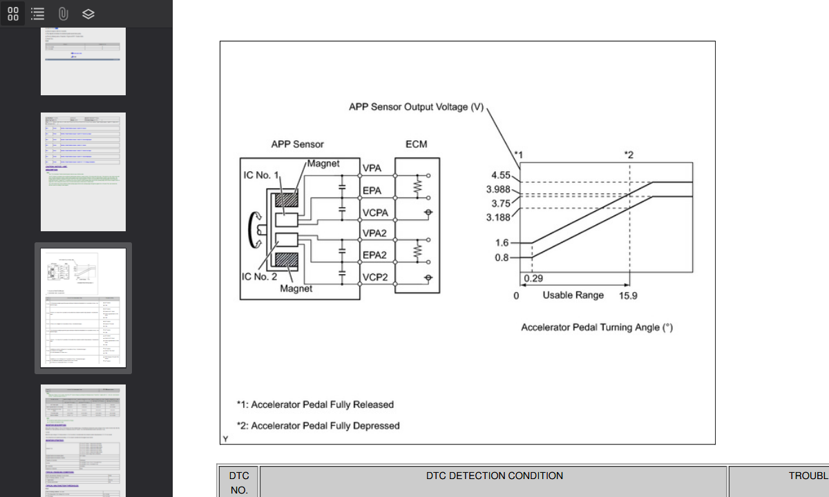 Lexus LX570 (RM19F0U) 2013 Official Workshop Repair Manual