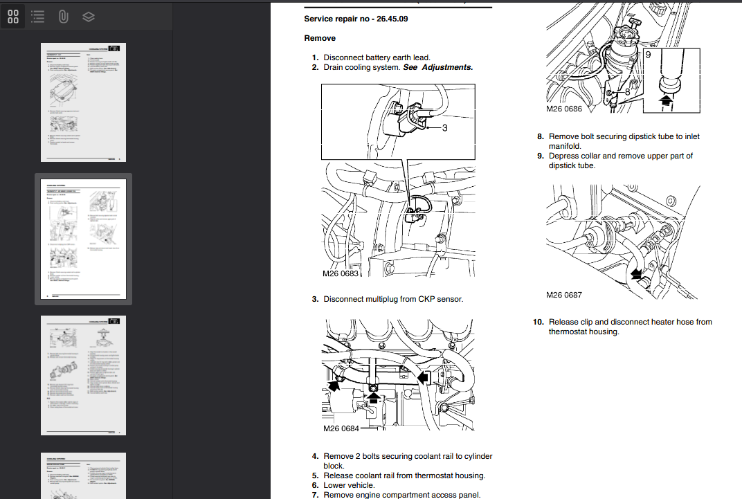 MG F Model 1995-2002 Official Workshop Repair Manual