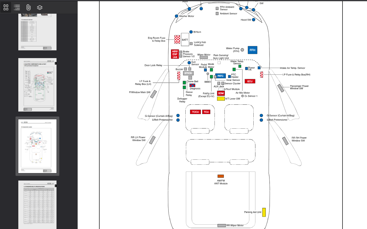SSANGYONG Actyon C120 2006-2007 Official Workshop Repair Manual