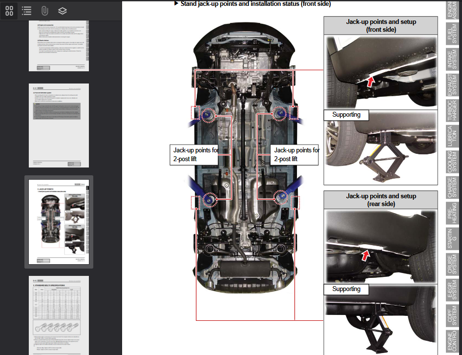 SSANGYONG Korando C250 2017-2018 Official Workshop Repair Manual