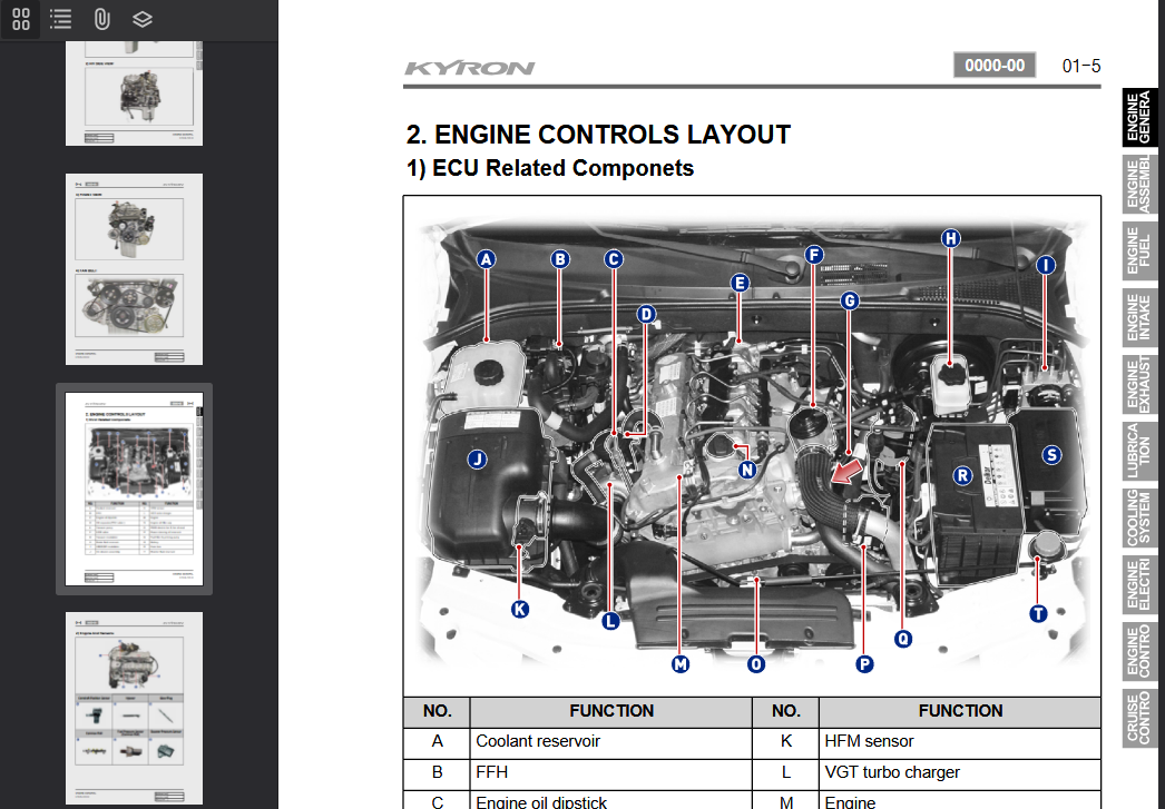 SSANGYONG Kyron D120 2006-2007 Official Workshop Repair Manual