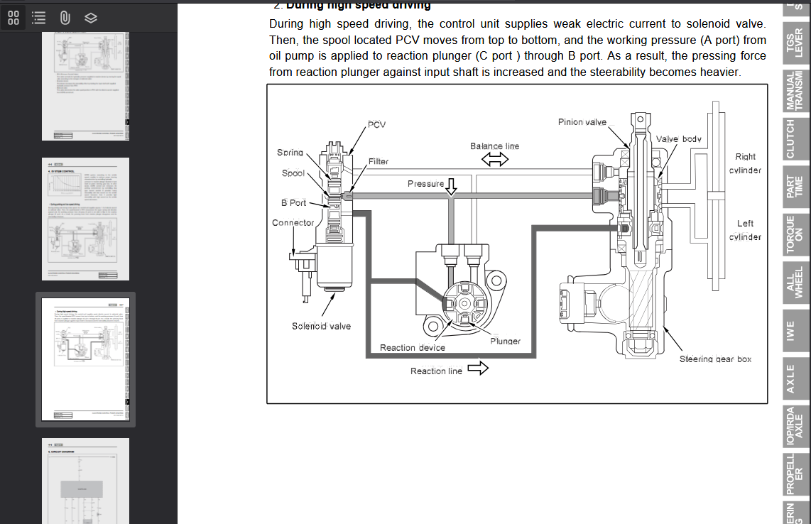 SSANGYONG Rexton Y280 2008 Official Workshop Repair Manual
