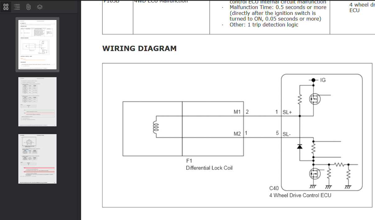 Toyota Hilux 2020 Official Workshop Repair Manual