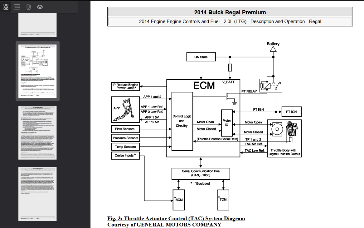 Buick Regal 2014-2016 Official Workshop Repair Manual