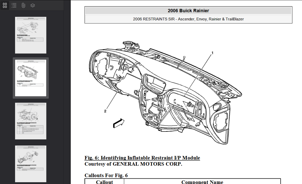 Buick Rainier 2006 Official Workshop Repair Manual