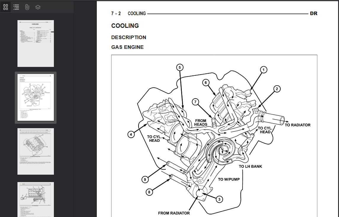 Dodge Ram inc SRT-10 +Diesel 2006 Official Workshop Repair Manual