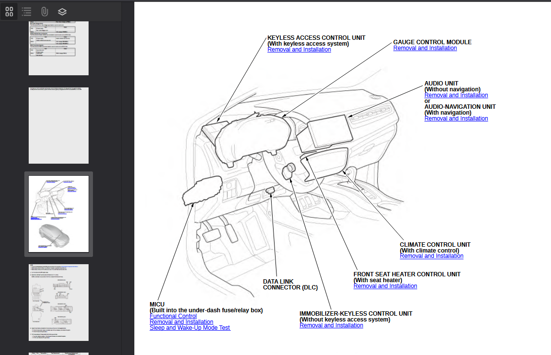 Honda HR-V 2016-2022 Official Workshop Repair Manual