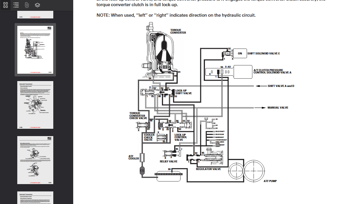 Acura RSX 2002-2006 Official Workshop Repair Manual