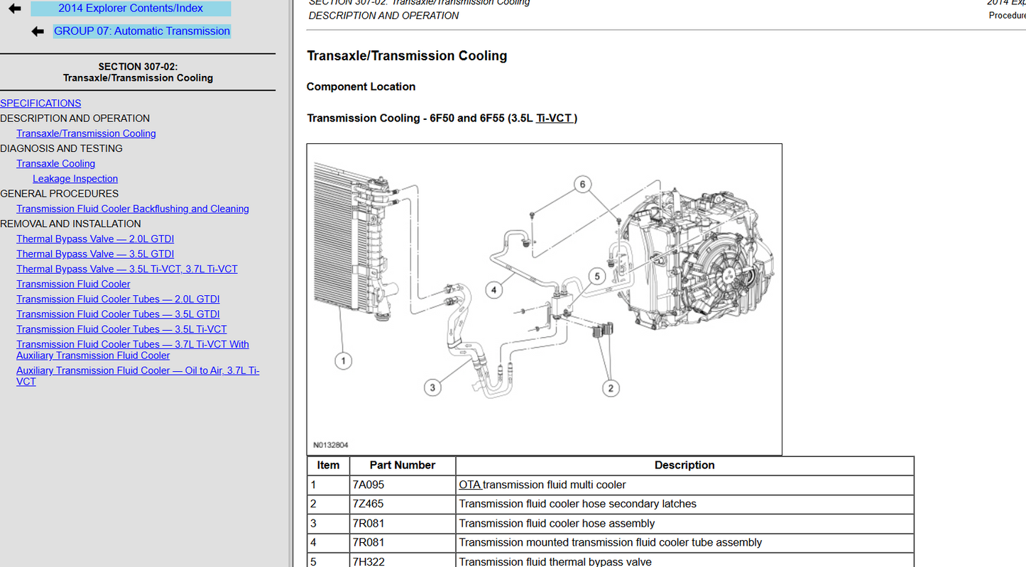 Ford Explorer 2014 Official Workshop Repair Manual
