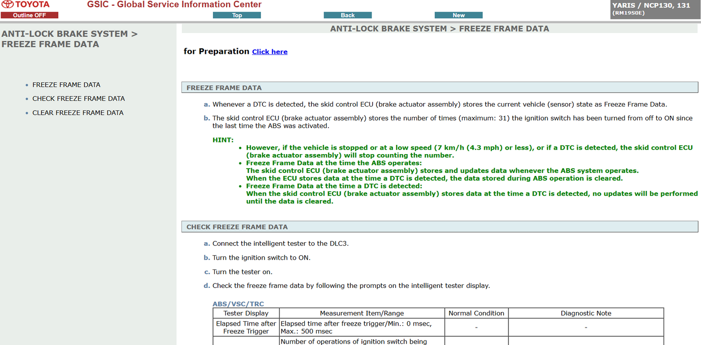 TOYOTA YARIS XP130 2011 Official Workshop Repair Manual