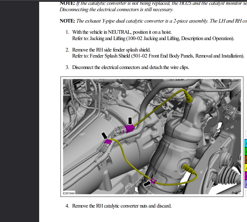 Ford Bronco 2022 Official Workshop Repair Manual