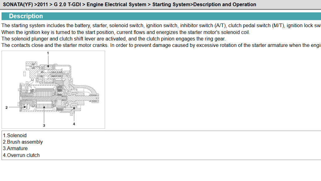 Hyundai Sonata 2010-2014 Official Workshop Repair Manual