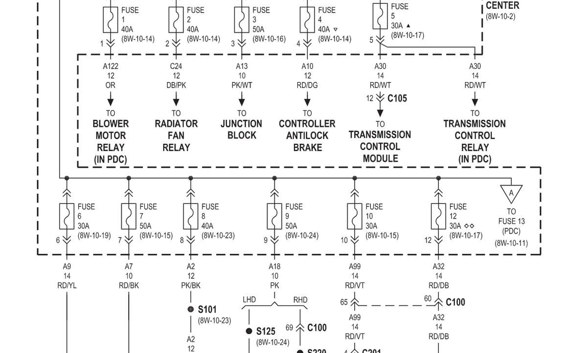 JEEP Cherokee Liberty KJ 2003 Official Workshop Repair Manual