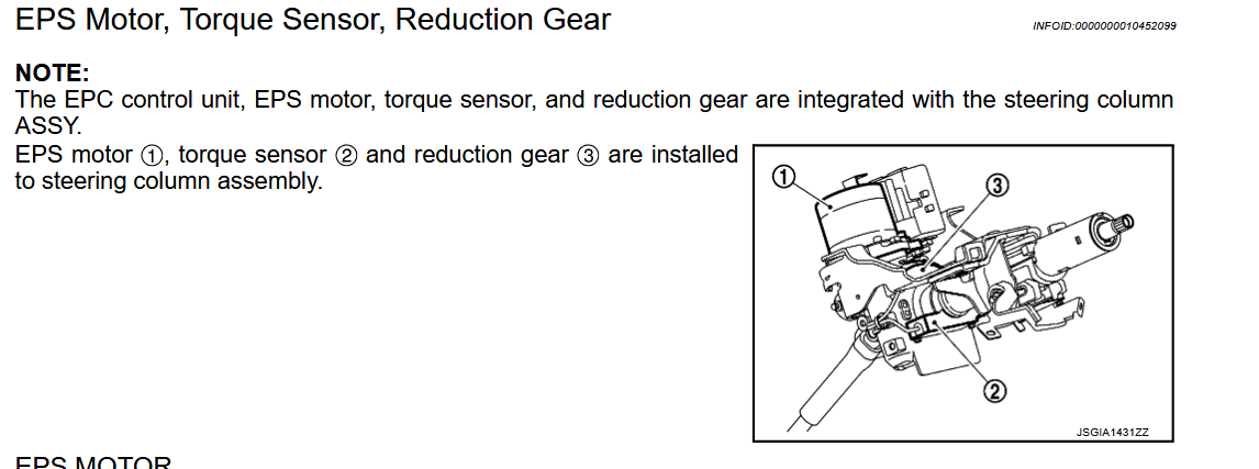 NISSAN Qashqai J11 2013-2021 Official Workshop Repair Manual