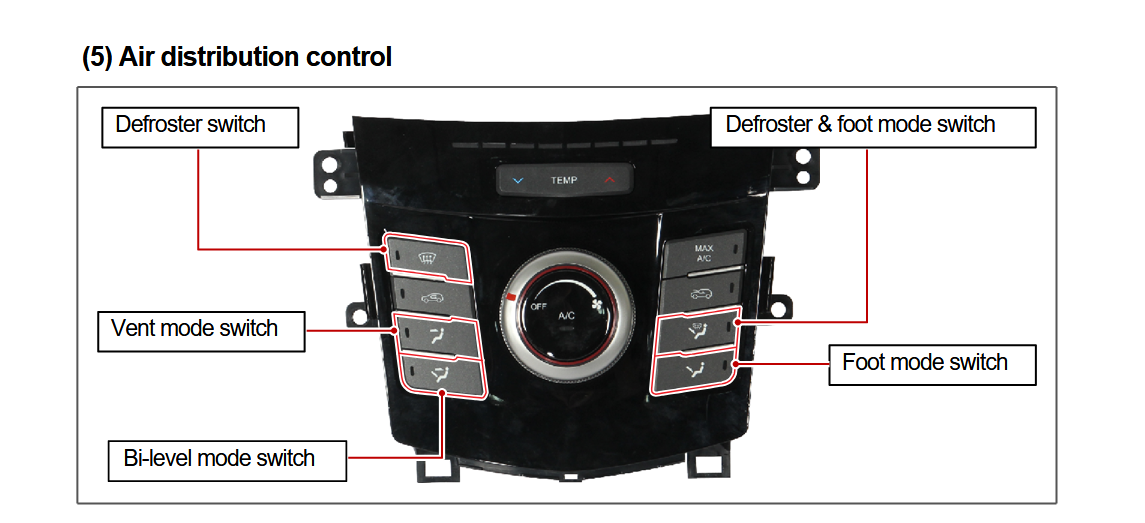 SSANGYONG Tivoli and XLV X102 2016 Official Workshop Repair Manual