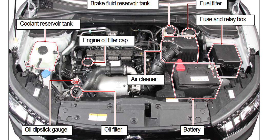 SSANGYONG Tivoli X101 2015-2016 Official Workshop Repair Manual