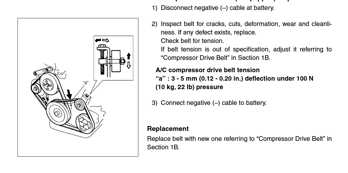 Suzuki Ignis 2000-2003 Official Workshop Repair Manual