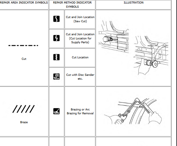 Toyota Mirai 2021-2025 Official Workshop Repair Manual