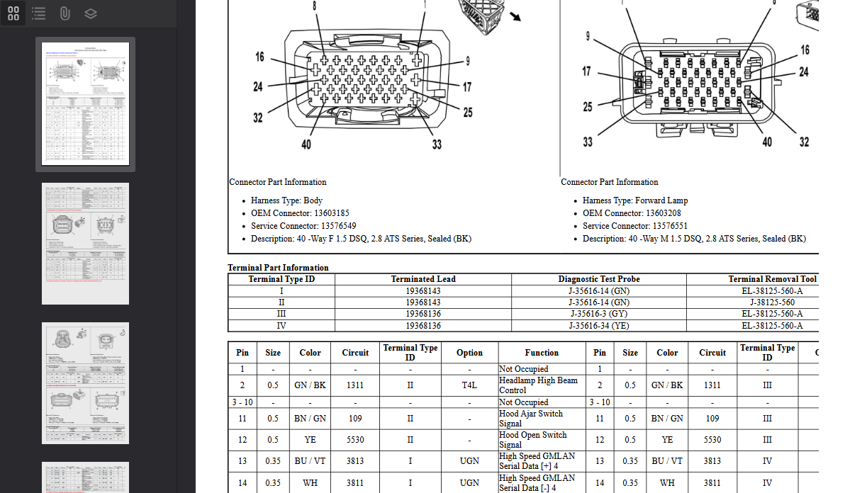 Chevrolet Blazer 2021 Official Workshop Repair Manual