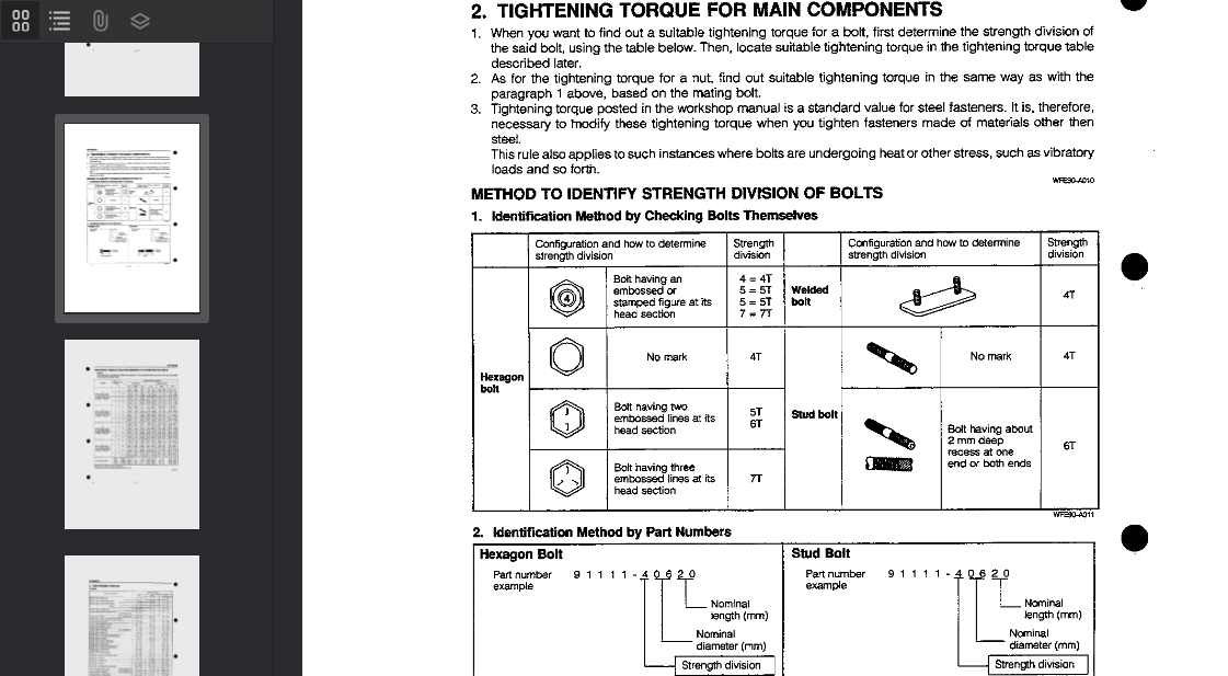 Daihatsu F300 1989-2002 Official Workshop Repair Manual