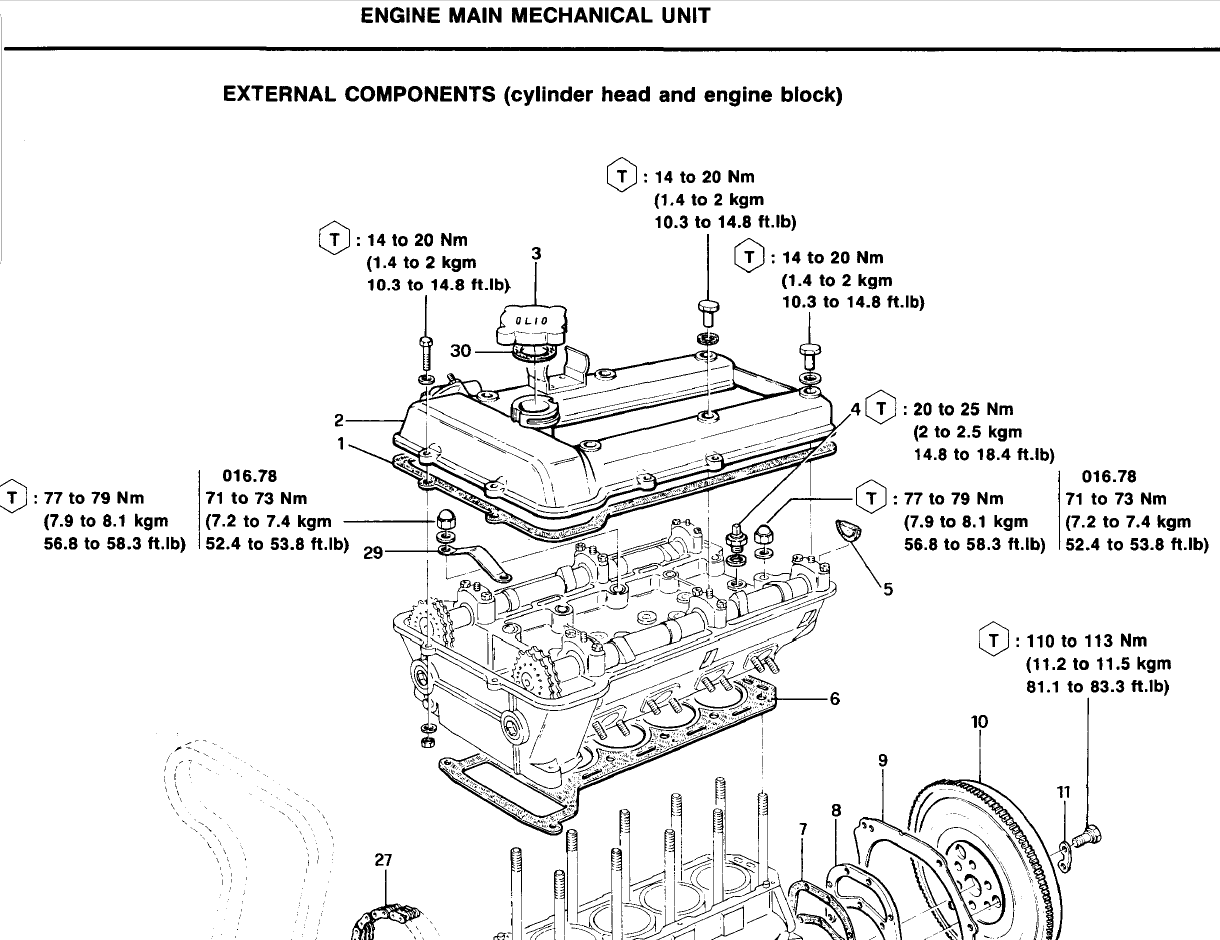Alfa Romeo 75 1985-1992 Official Workshop Repair Manual